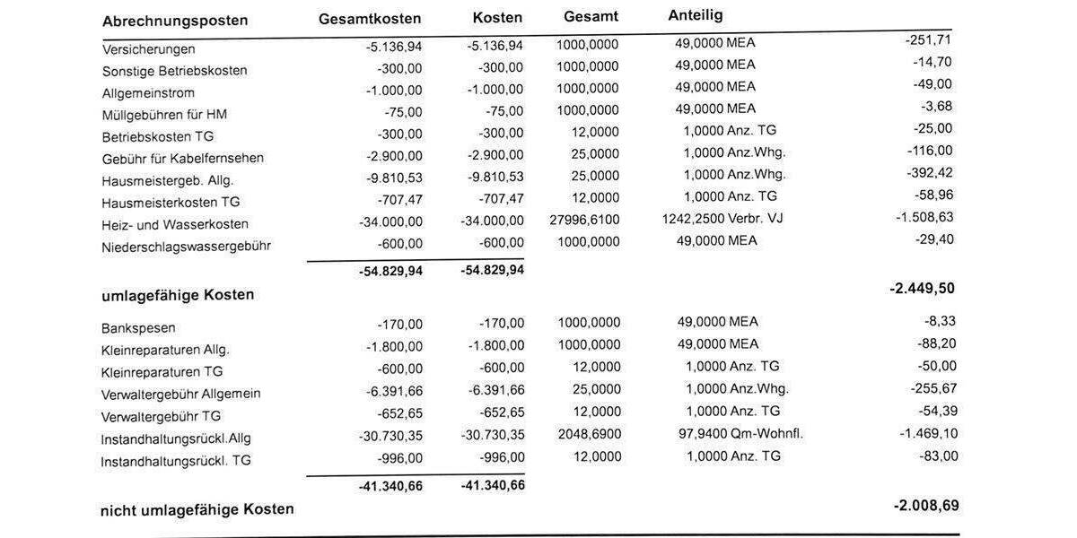 Etagenwohnung Aalen Dewangen - 3 Zimmer, 97 m&sup2;, 349.000&euro; | Angebot:25895623