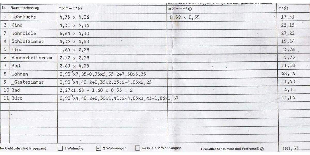 Etagenwohnung Nördlingen - 6 Zimmer, 190 m&sup2;, 719.000&euro; | Angebot:25755159
