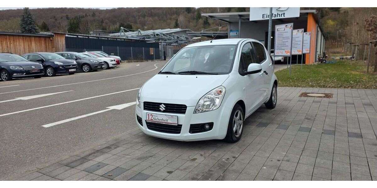 Suzuki Splash 117.796 km 4.590 &euro; Heidenheim-Schnaitheim 89520