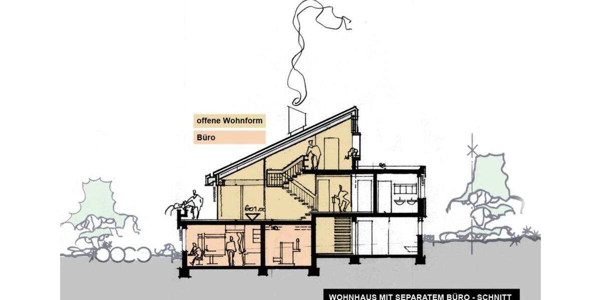 Einfamilienhaus Nattheim - 7 Zimmer, 321 m&sup2;, 749.000&euro; | Angebot:23567980