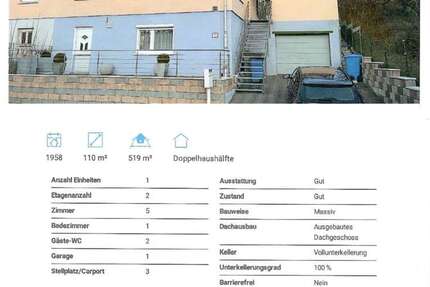 Haus Aalen Unterkochen Unterkochen - 5 Zimmer, 110 m&sup2;, 400.000&euro; | Angebot:24366574