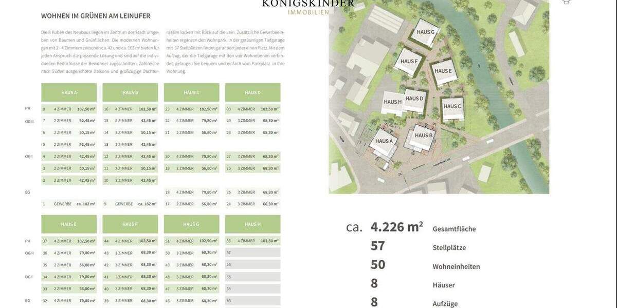 Mehrfamilienhaus, Wohnhaus Leinzell - 25.000.000&euro; | Angebot:25671738