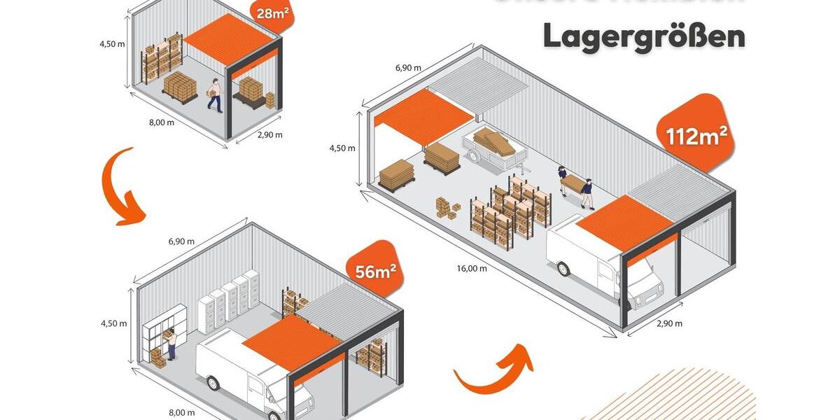 Gewerbeobjekt Gaildorf - 185&euro; | Angebot:26274023