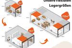 Gewerbeobjekt Gaildorf - 199&euro; | Angebot:26274023