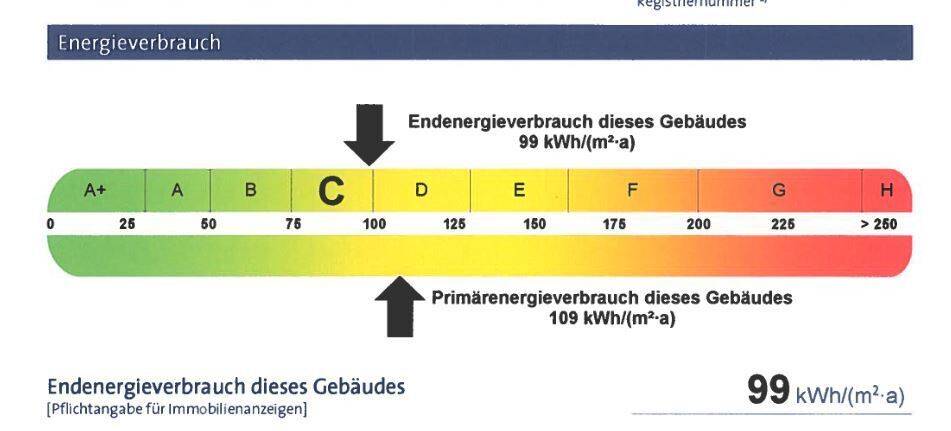 Etagenwohnung Schwäbisch Gmünd Bettringen - 1 Zimmer, 24 m&sup2;, 99.000&euro; | Angebot:25733280