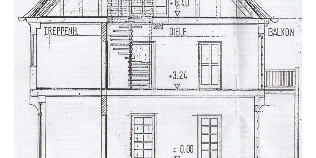 Etagenwohnung Nördlingen - 6 Zimmer, 190 m&sup2;, 719.000&euro; | Angebot:25755159