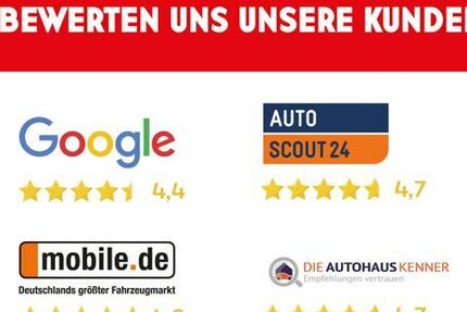 VW Caddy Maxi 71.383 km 26.950 &euro; Aalen 73431