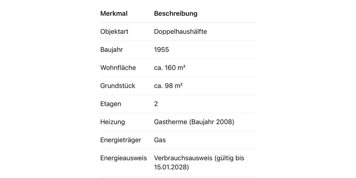 Doppelhaushälfte Aalen - 5 Zimmer, 160 m&sup2;, 340.000&euro; | Angebot:25875703