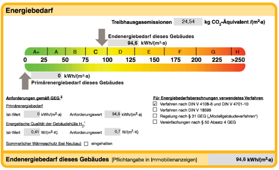 Dachgeschoßwohnung Aalen Unterkochen - 2 Zimmer, 575&euro; | Angebot:25305280